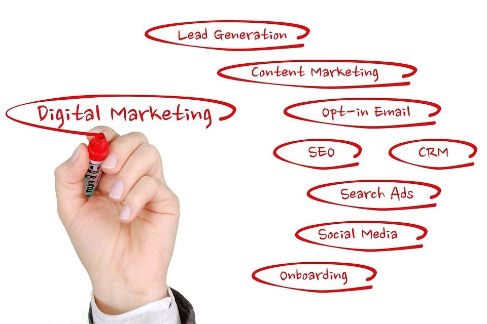 Técnicas de Marketing